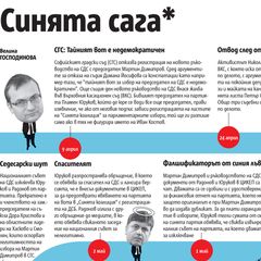 Седмицата в линкове – 16 Май 2009 Седмицата в линкове – 16 Май 2009