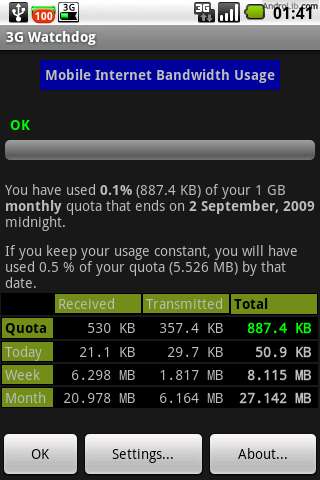 3G Watchdog HTC Hero Factory Reset (+ интернет настройки и най важните програми)